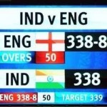 Ind Vs Eng World Cup 2011
