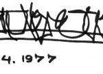 Osho's Signature