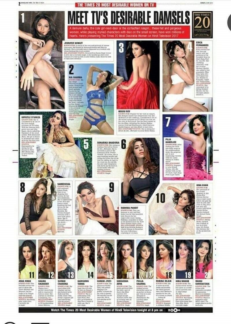 Mansi in the list of Top 20 Most Desirable actresses on TV by Bombay Times