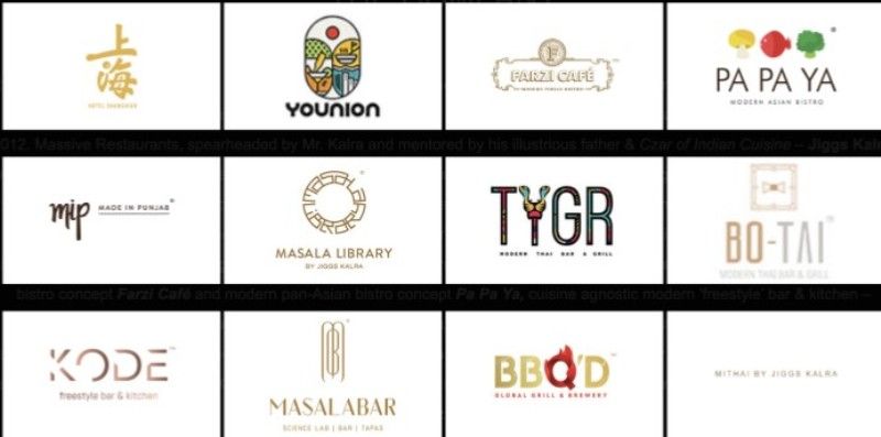 Dining brands operated under Massive Restaurants