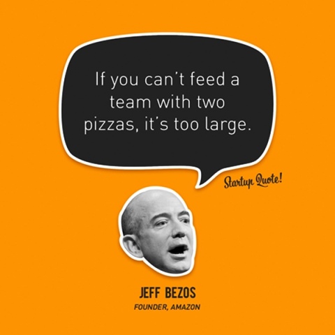 Jeff Bezos and his Two Pizza rule