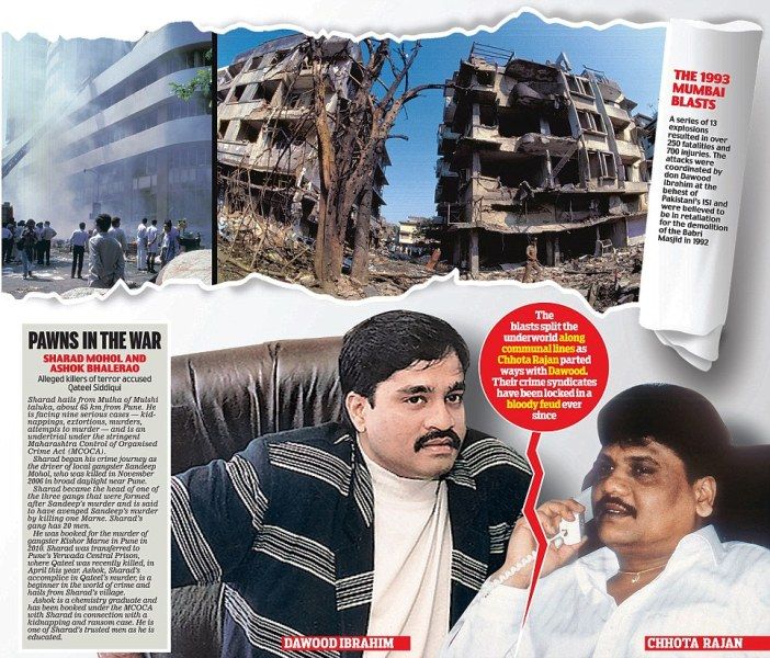 Split between Chhota Rajan And Dawood Ibrahim After The 1993 Bombay Blast