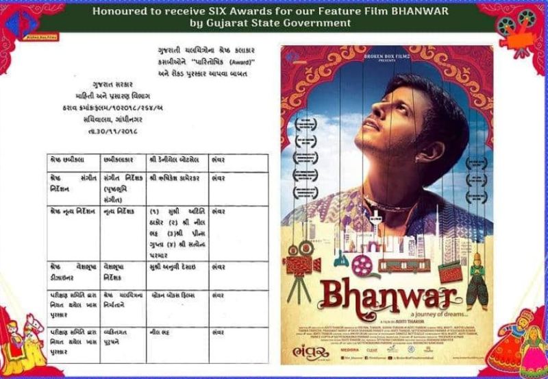 Six awards presented to Neil Bhatt for his film Bhanwar in 2020