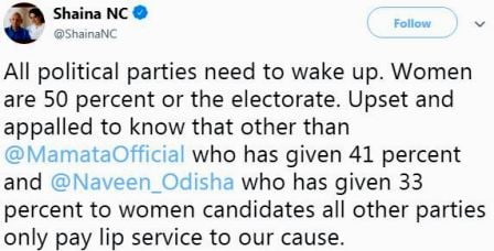 Shaina NC Tweets About Women Equality