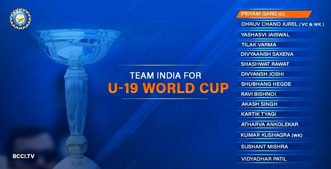 Priyam Garg named as Captain of India's U-19 team