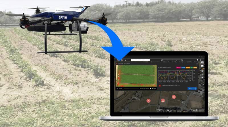 Agro Spray Drones by Optim
