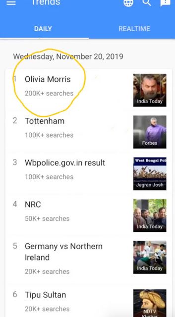 Olivia Morris google trends screenshot