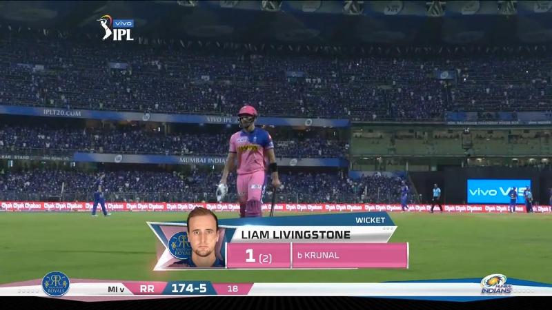 Liam Livingstone for RR in 2019
