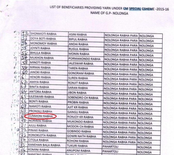 Junmoni Rabha's name in the list of people who received beneficiaries of yarn under the CM special scheme