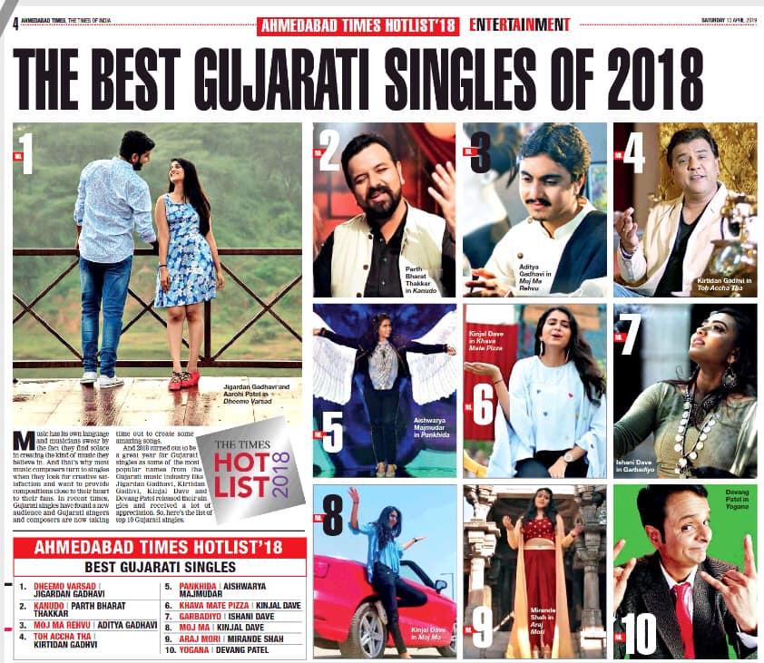 Aditya's Gujarati folk song, Moj Ma Rahvu, ranked third in the Ahmedabad Times' list of Top 10 Best Gujarati Singles of 2018