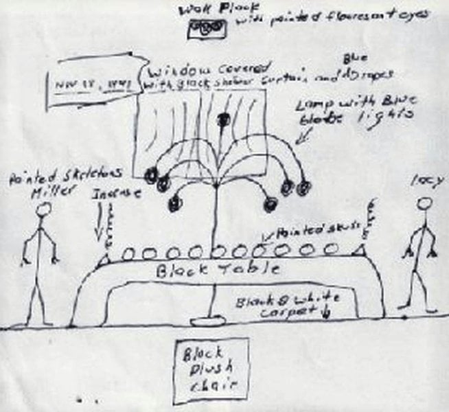 An illustration by Jeffrey Dahmer depicting the private altar he had been planning to create using the preserved seven skulls at the time of his July 1991 arrest