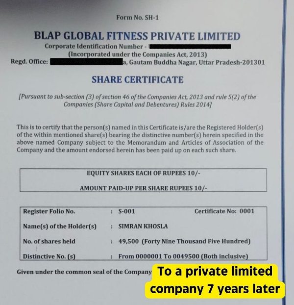 Simran Khosla registered her company BLAP Global Fitness Private Limited in 2023