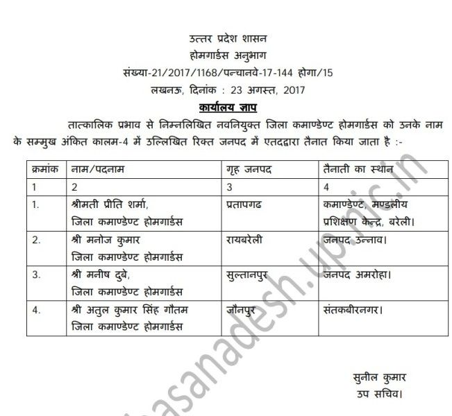 Manish Dubey's appointment letter as Amroha District Commandant, Home Guards