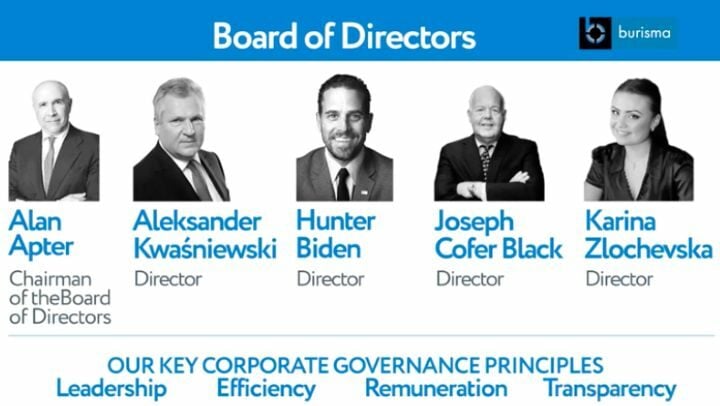 A snip from Burisma's official website which had listed Hunter Biden on its Board of Directors page