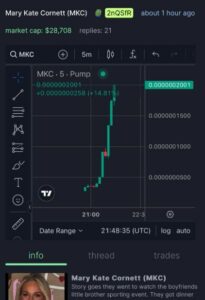Mary Kate Cornett Height, Age, Family, Biography » StarsUnfolded