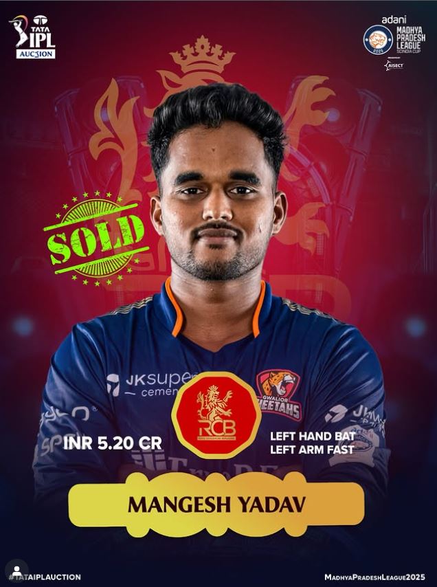 Mangesh Yadav after being picked by the Royal Challengers Bengaluru at the IPL 2026 auction for Rs. 5.20 crore