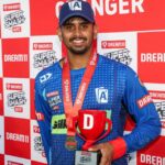 Adithya Ashok Height, Age, Girlfriend, Family, Biography